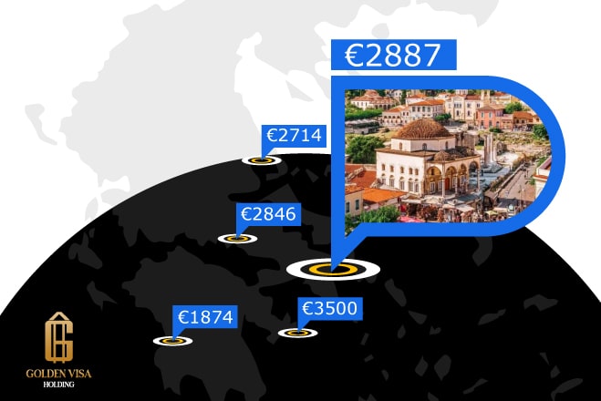 خرید خانه در یونان